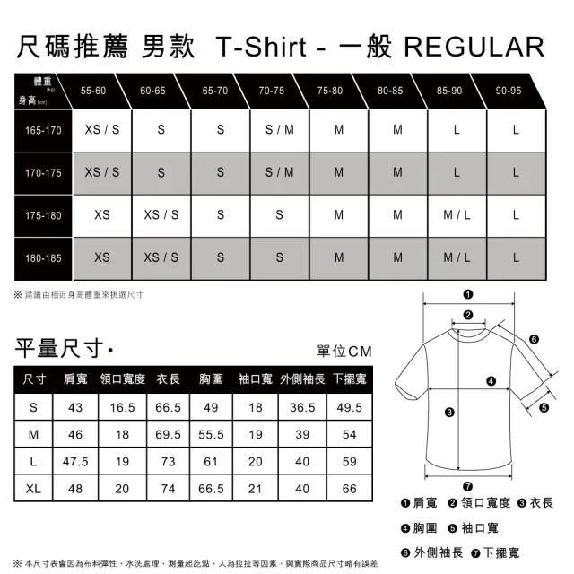 【LEVIS 官方旗艦】男款 Batwing LOGO舒適版型短袖Tee恤 人氣新品 16143-1329