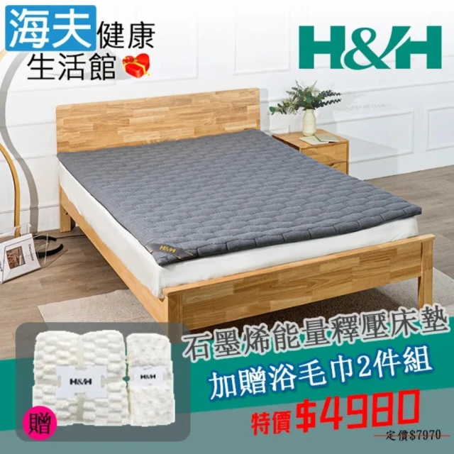 加厚透氣纖維棉雙人加大床墊180*200cm厚8cm(日式床
