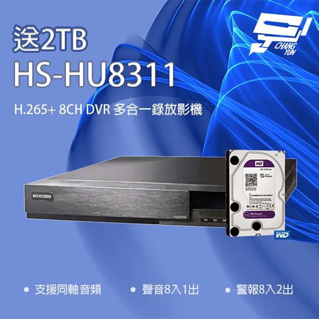 8路監視主機