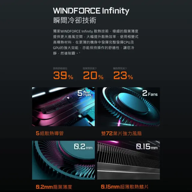 【GIGABYTE 技嘉】15吋i5 RTX4050 電競筆電(AORUS 15 9MF-E2TW383SH/i5-12500H/8G/512G/W11)