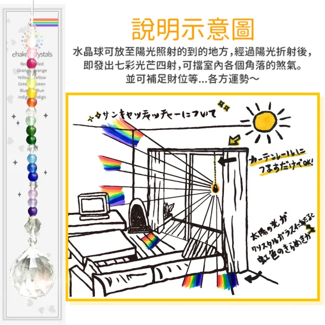 【A1 寶石】時尚白水晶球五行七脈輪晶鑽吊飾-同葫蘆/五帝錢/山海鎮功效