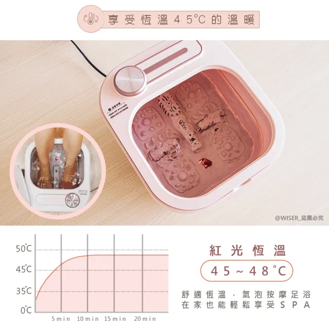 【日本AWSON歐森】PTC陶瓷加熱摺疊泡腳機/足浴機-紅光/氣泡/滾輪/草藥盒(加天然竹薑絨-泡腳包42入)