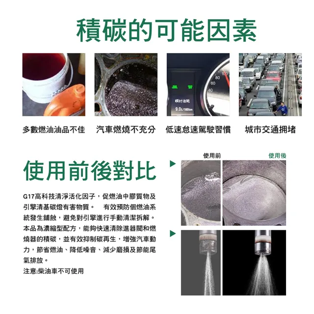 【巴孚】G17 汽油積碳清潔劑  6入(機車汽油精 汽車積碳清潔劑  汽油添加劑 燃油寶)