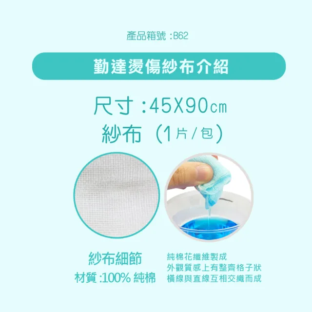【勤達】醫療用滅菌款-共10包/袋-1片/包燙傷紗布-B62(45cmx90cm大面積純棉醫療用用紗布)