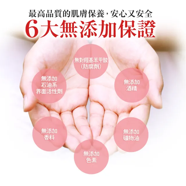 【YUKINOUE 雪之上】全效合一水凝霜(80g X 1入瓶裝)