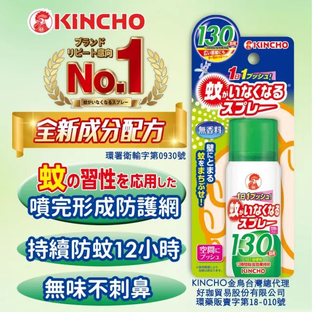 【KINCHO 日本金鳥】防蚊掛片兩入＋噴霧一入組合(150日掛片.130回噴霧)