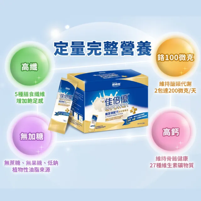 【維維樂】佳倍優 糖尿病配方粉狀營養品(40gx24包/盒)
