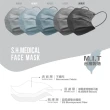 【S.H. 上好生醫】成人｜格雷風格｜50入裝 醫療防護口罩(台灣製造 雙鋼印)