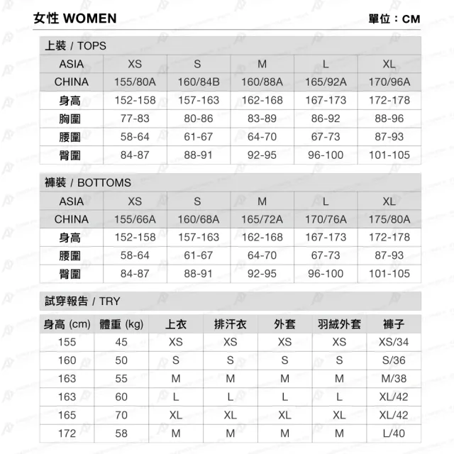 【Mammut 長毛象官方直營】Aegility Pants AF Women 日系機能舒適防潑水長褲 綠鬣蜥 女款 #1022-02240