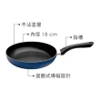 【IBILI】Artika不沾平底鍋 18cm(平煎鍋)