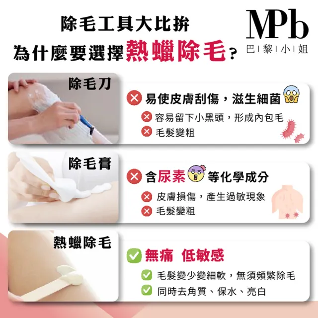 【MPB 巴黎小姐】時尚熱蠟套組 奶油白+蘆薈(除毛膏 居家除毛 熱蠟 私密處除毛 無痛除毛 熱蠟除毛)