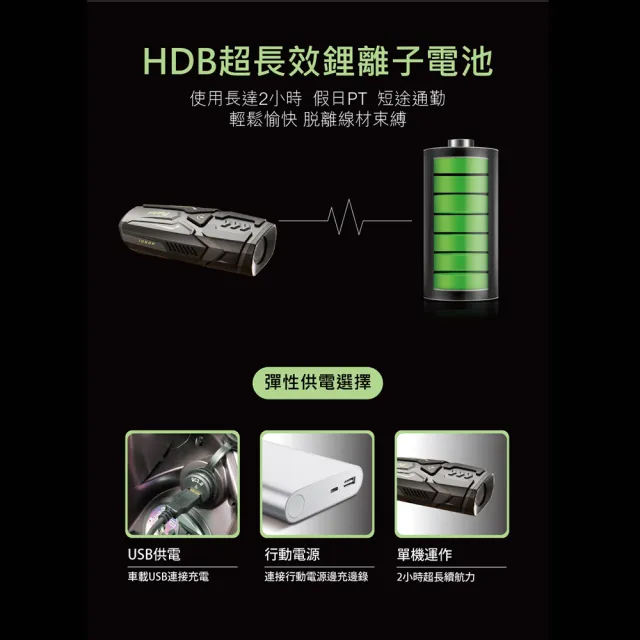 【愛國者】K1 超防水輕量機車行車記錄器 獨家省電技術 IP65防水防塵全天不斷電
