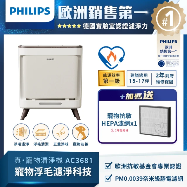 Philips 飛利浦 毛小奈抗敏寵物清淨機 15-17坪(