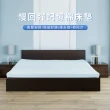 【HABABY】涼感記憶床墊 適用拼接床168x88床型 厚度10公分(記憶泡棉 竹炭纖維 藍晶靈記憶)