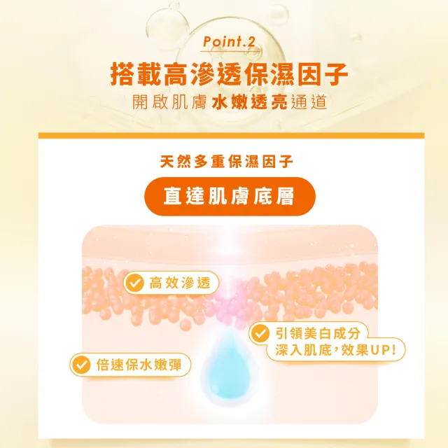 【薇佳】超級維他命C水凝乳50ml+微晶3D全能乳霜60ml(雙重輕盈乳質地 極致保濕)