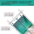【INGENI徹底防禦】Sony Xperia 5 V 保護貼 日規旭硝子玻璃保護貼 非滿版