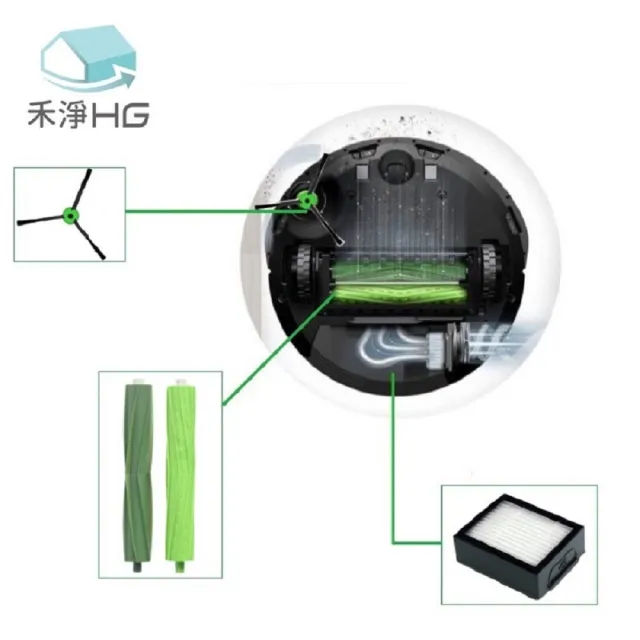 【HG 禾淨家用】iRobot Roomba j7.j7+.Combo j7+系列 副廠掃地機配件 主刷(膠刷 2入/組*2)