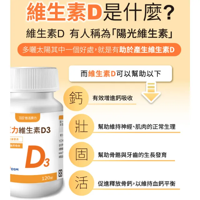 【悠活原力】原力維生素D3-陽光維生素X1瓶(120顆/瓶)-集點加價購