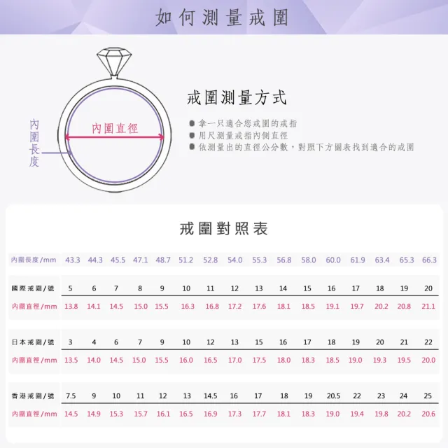 【ides 愛蒂思】鑽石戒指  時尚設計鑽石對戒求婚結婚戒情侶戒/愛完整