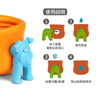 【West Paw】Toppl Stopper益智搖擺防漏狗2件組-配件塞子(小中大型犬/狗玩具/耐咬/益智漏食/浮水/寵物玩具)