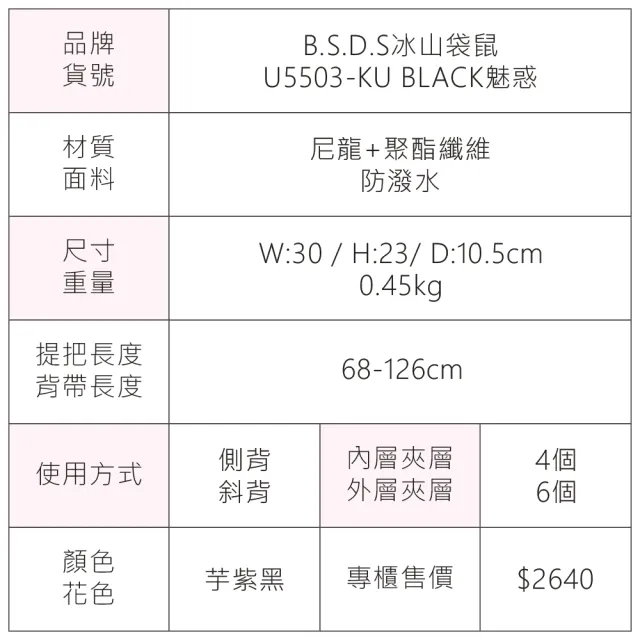 【冰山袋鼠】BLACK魅惑 - 典雅拼接休閒輕量斜背包 - 芋紫黑(U5503-KU)