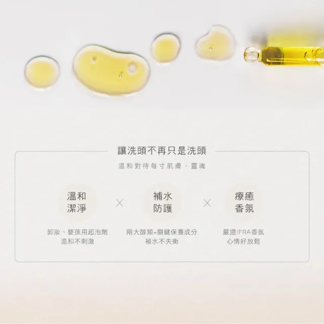 【RENATA 蕾娜塔】天然精油系列-洗髮精750ml(多款任選/各種髮質適用/控油/脫髮/生髮)