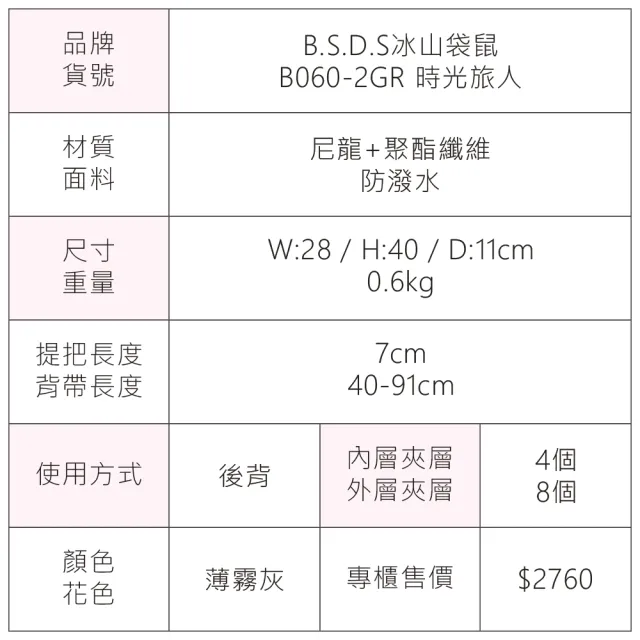 【冰山袋鼠】時光旅人 - 知性大容量附插袋後背包 - 薄霧灰(B060-2GR)