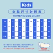 【Keds】經典TRIPLE厚底休閒鞋系列-多款選(MOMO特談價)