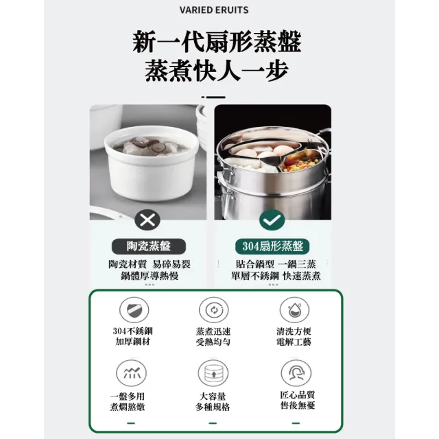 【SANYEI】不銹鋼扇形蒸盤-三入組(扇形蒸盤 適用26CM直徑以上鍋具)