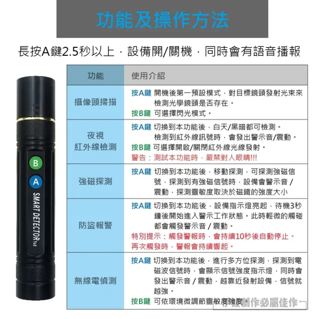 【伊德萊斯】防偷拍 EC-14 針孔偵測機反監聽 反偷拍偵測器(語音功能 偵測鏡頭 反偷拍)