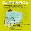 【宏瑋 限量】台灣製 MD+MIT 雙鋼印 高效能三層不織布 醫療級 醫用成人口罩x1盒(30入/盒;幾何圖)