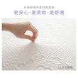 【1/3 A LIFE】涼感人體工學護頸-60D記憶枕(10cm/2入)