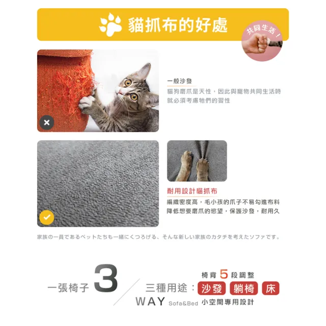 【潮傢俬】Times小時代5段調節扶手貓抓布沙發床-幅150-岩灰