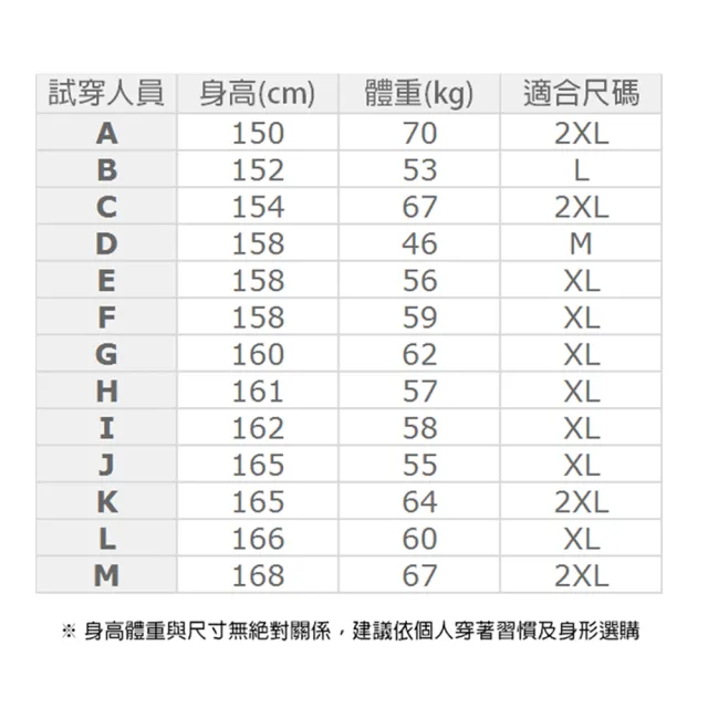 【LEIDOOE】印花細針雙面排汗女短POLO衫(96219橘紅)