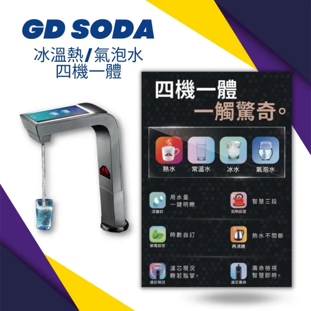 【GUNG DAI 宮黛】GD SODA新廚下型全功能智慧氣泡水飲水機(冰溫熱/氣泡水 搭配普立創DF600 RO直輸機)