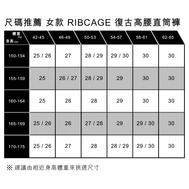 【LEVIS 官方旗艦】女 Ribcage高腰直筒及踝牛仔褲 Performance Cool 熱賣單品 72693-0202