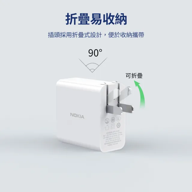 【NOKIA】65W 氮化鎵 TypeC+USB  雙孔 PD+QC 可摺疊收納插頭快充充電器(P6309)
