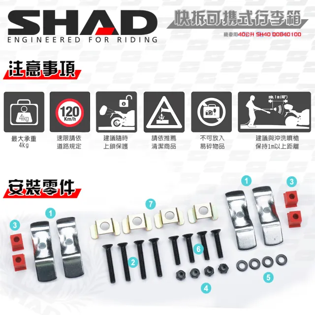 【SHAD】機車用 可攜式-快拆行旅箱(原廠公司貨 SH40-49x43x30cm)