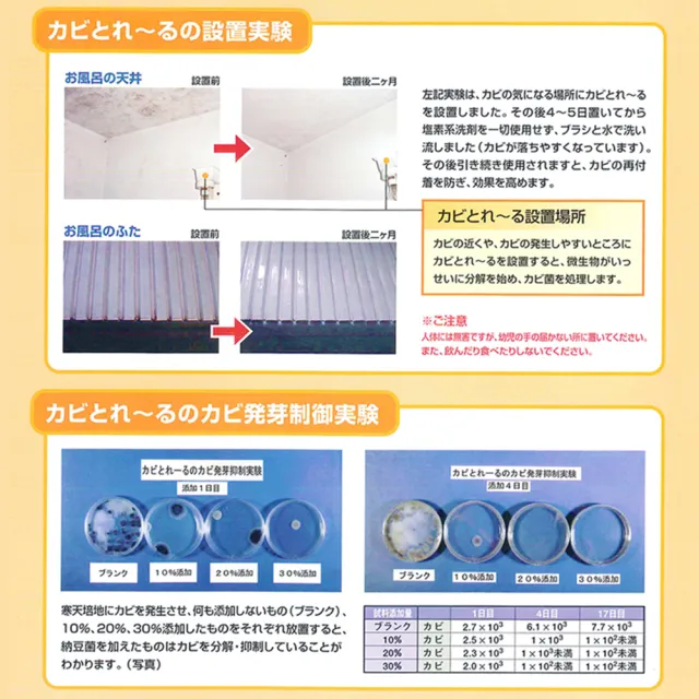 【日本原裝BE BIO】晶鑽防黴凝膠150g-安心無香-3入組(日本微生物防黴專利第3590019號)