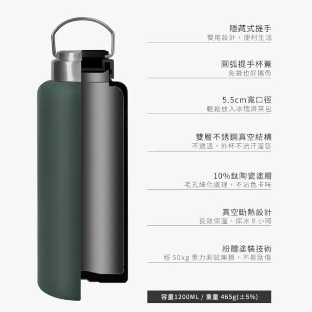 【WOKY 沃廚】提手輕芯鈦瓷易潔層保溫杯1200ML(保溫瓶)