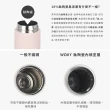 【WOKY 沃廚】輕芯鈦瓷易潔層彈蓋保溫杯600ml