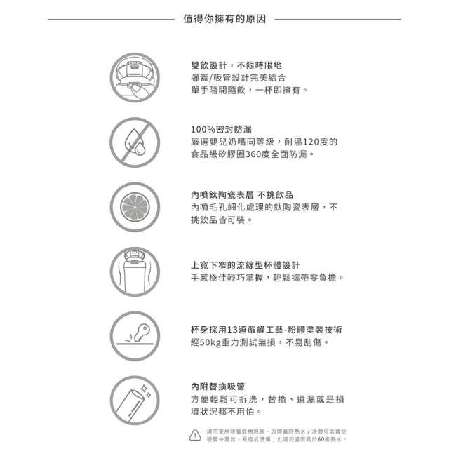【WOKY 沃廚】All-P輕芯鈦瓷雙飲保溫杯500ml(兒童水壺/保冰保溫杯)