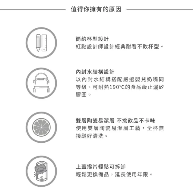 【WOKY 沃廚】渾圓杯 雙層陶瓷款550ml(隨行杯/吸管杯/保溫杯/保溫瓶;不附吸管)