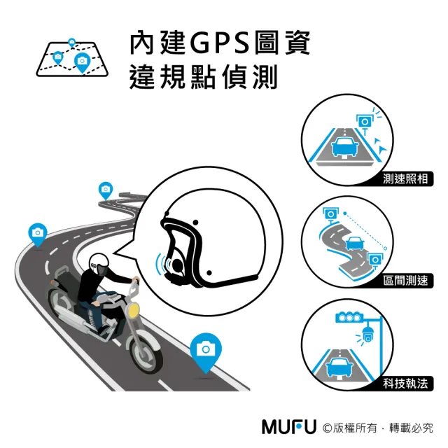 【MUFU】前後雙錄機車行車記錄器V30P好神機(贈64GB記憶卡 機車行車紀錄器)