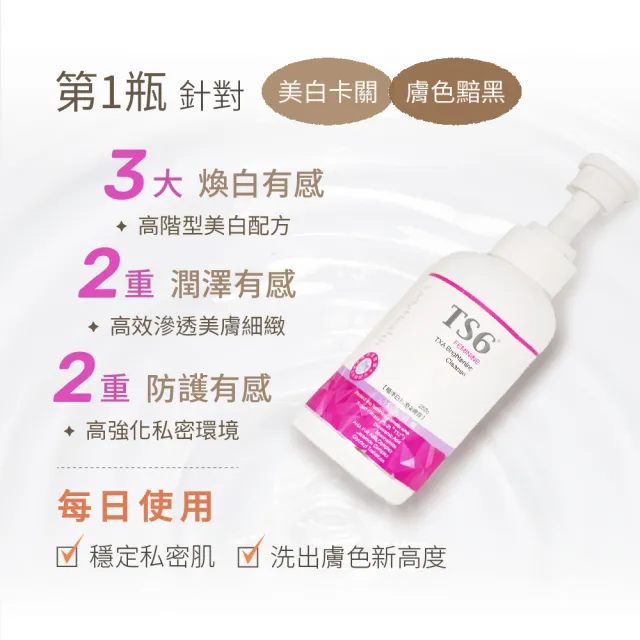 【TS6護一生】極淨白私密潔膚露250g(私密美白 私密清潔)