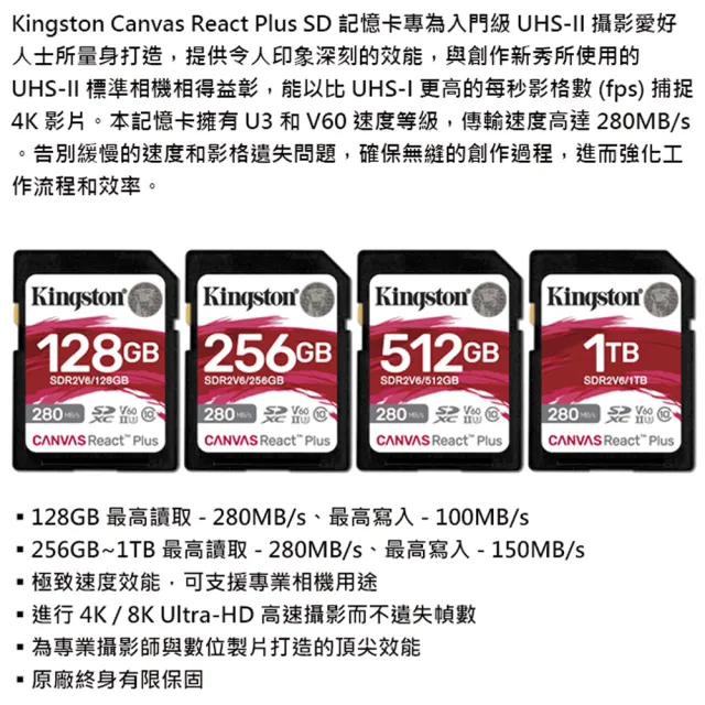 【Kingston 金士頓】256GB SDXC SD U3 V60 UHS-II 記憶卡(SDR2V6/256GB 平輸)