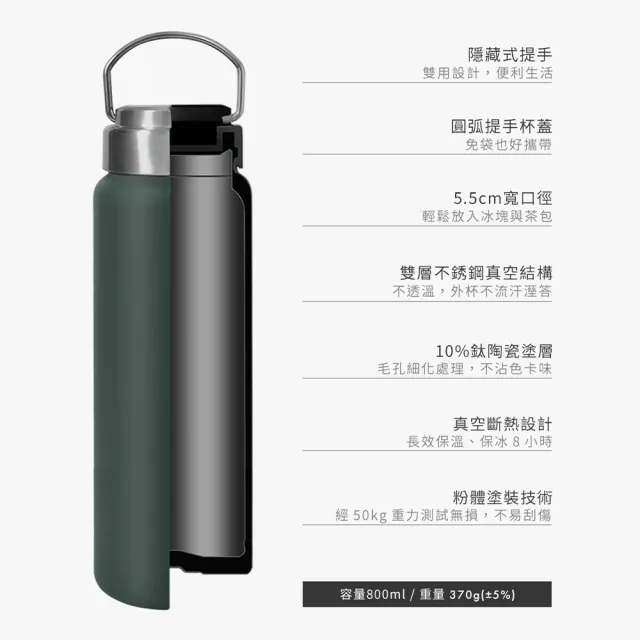 【WOKY 沃廚】提手輕芯鈦瓷易潔層保溫杯800ml(S)