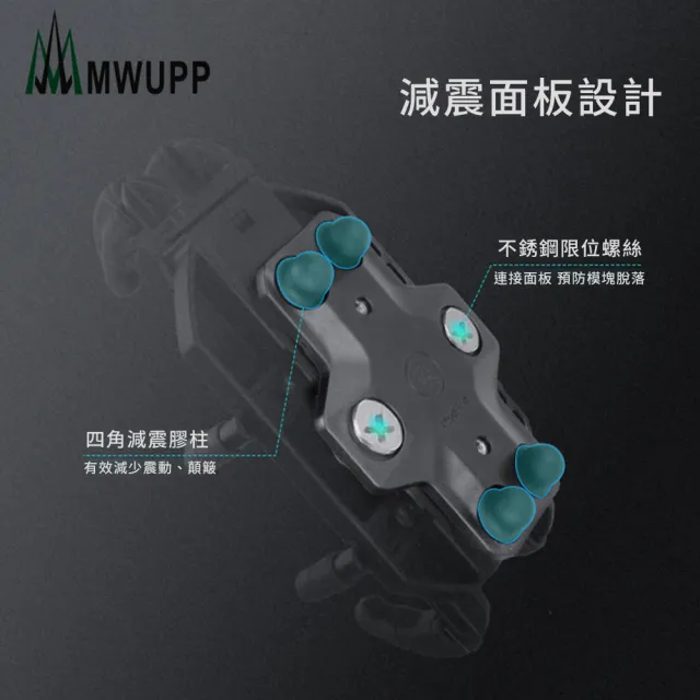 【五匹MWUPP】Osopro減震系列 專業摩托車架-甲殼-U扣(U扣/橫桿/擋車)
