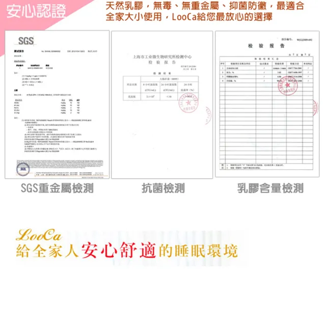 【LooCa】買1送1 護頸人體工學乳膠枕頭(速)