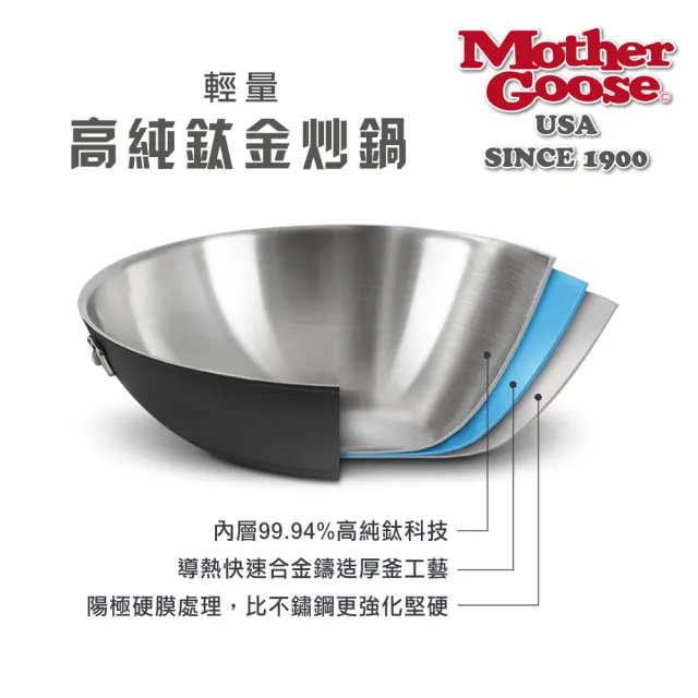 【美國MotherGoose 鵝媽媽】99.94%高純鈦輕量複合金物理不沾鍋/炒鍋36cm